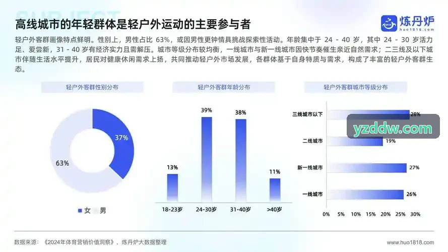 金莎下载玩家公会频道与互动社区截图
