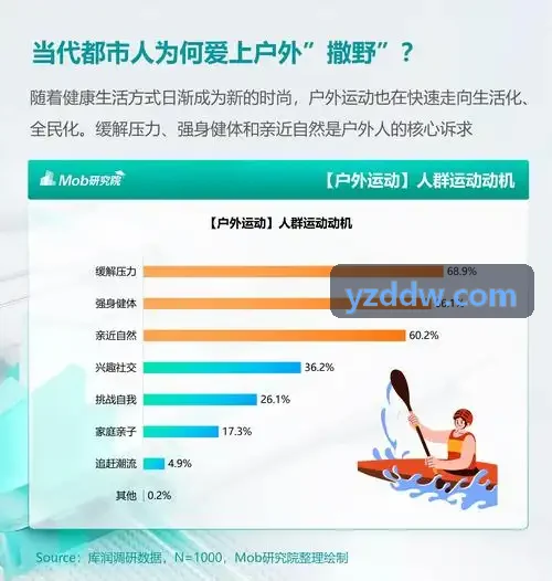 金莎APP战绩数据图表与个人战术分析界面